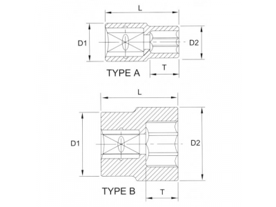 Головка торцевая 12гр. 1/4" 14 мм