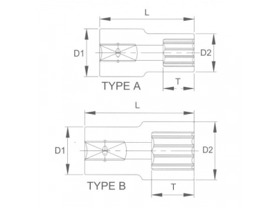 Головка торцевая spline 1/2" 24мм от LICOTA Головка торцевая spline 1/2" 24мм